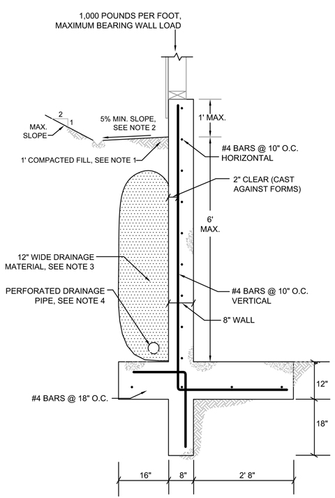 6-foot retaining wall