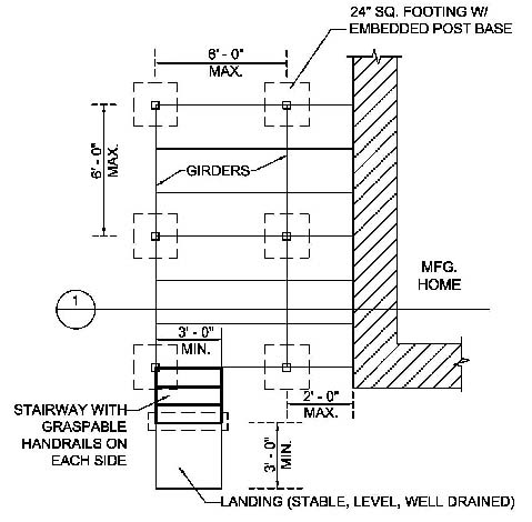 Deck Foundation Plan